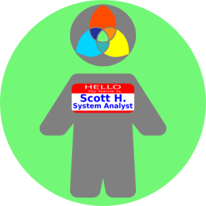 Scott H.